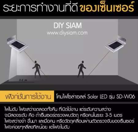 โคมไฟโซล่าเซลล์ รุ่น SD-W09Y แสงสีเหลือง มีเซ็นเซอร์Solar 16 LED