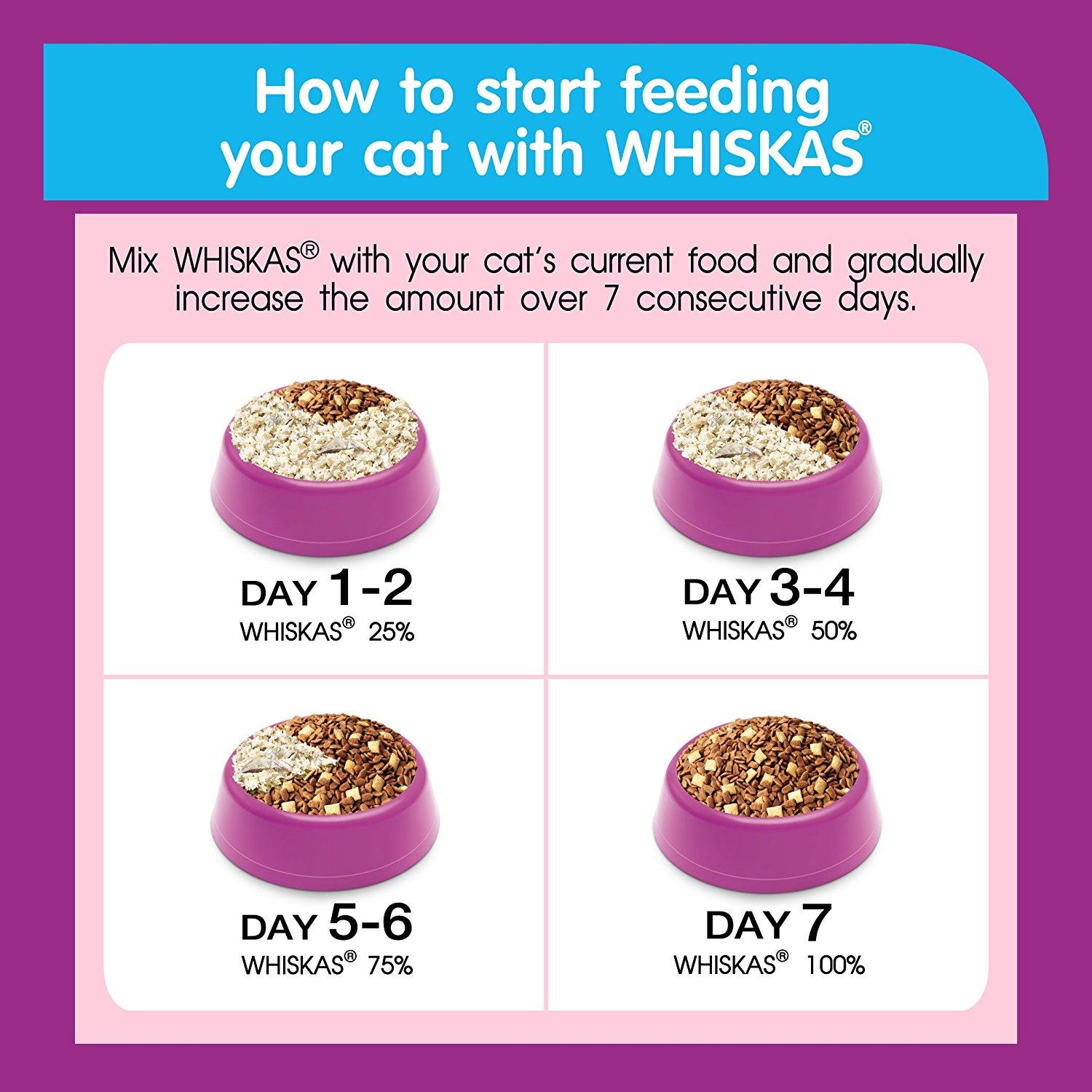 Whiskas Grilled Saba อาหารแมว อาหารเม็ด รสปลาซาบะย่าง พ็อกเกตส์ สำหรับแมวอายุ 1 ปีขึ้นไป (1.2 กิโลกรัม/ถุง) x 2 ถุง