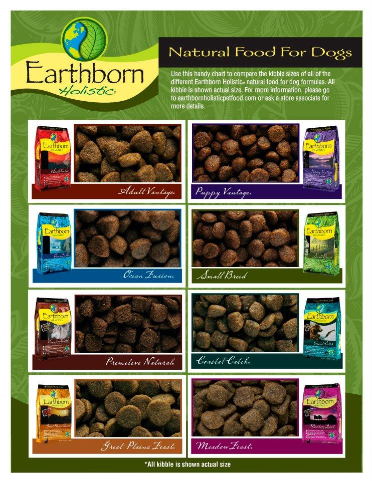 Earthborn 12 Kg. Weight Control Holistic Dog Food GrainFree For Adult
