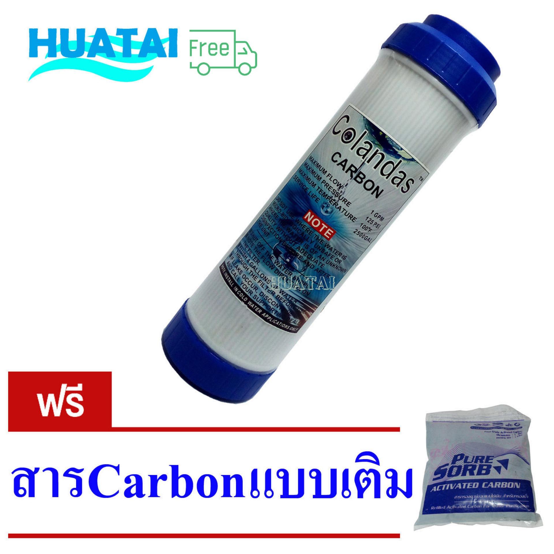 ตู้ทำน้ำร้อน-น้ำเย็น, เครื่องกรองน้ำ,ไส้กรองและอุปกรณ์