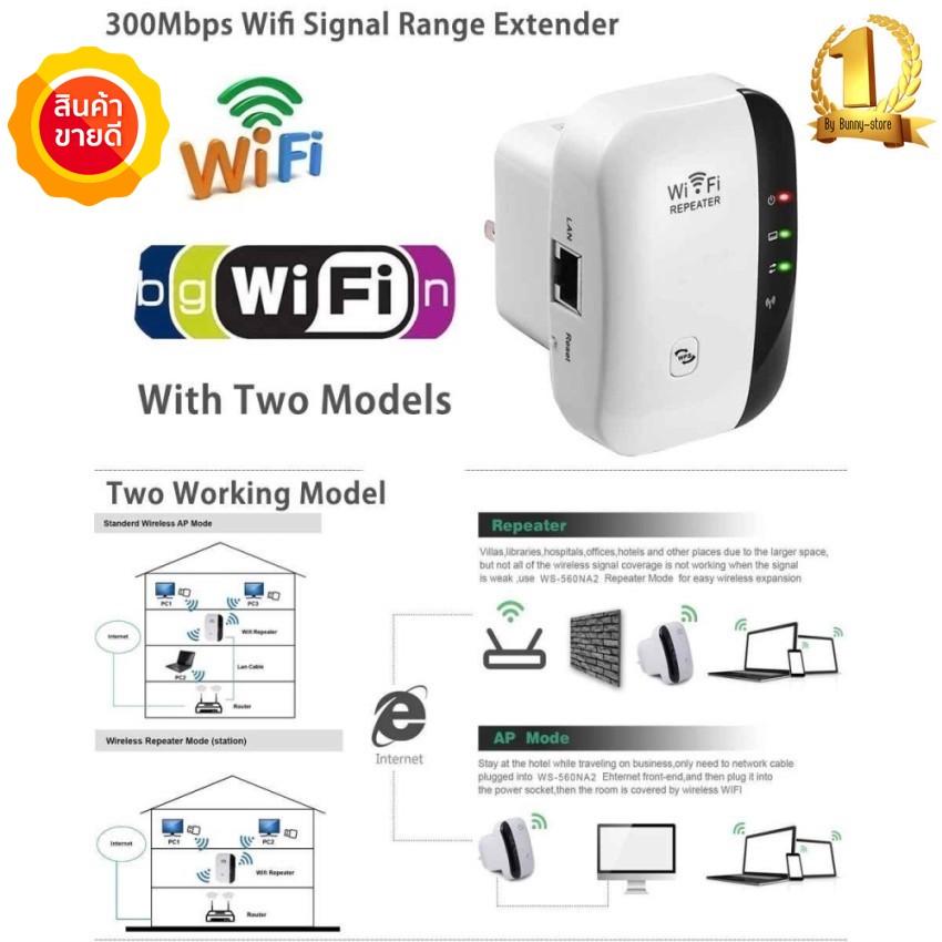 Lyn Router Extender linxing Wifi Repeater 300M Range Extender Wireless Network Amplifier ...
