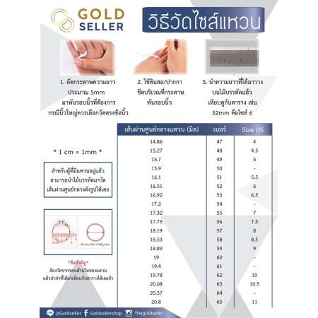 GSB0125 ทองคำแท้96.50% แหวนใบมะกอก น้ำหนัก ครึ่งสลึง (1.9 กรัม) ฟรีกล่องใส่เครื่องประดับ