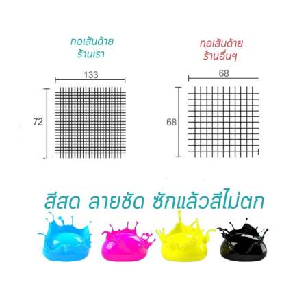 6 in 1 ชุดผ้าปูที่นอน ขนาด 3.5 ฟุต พร้อมนวม  ลาย กระรอก เกรดพรีเมี่ยม ผ้าคอตต้อน ให้สัมผัสนุ่ม Soft สบายผิว by Wanderlust