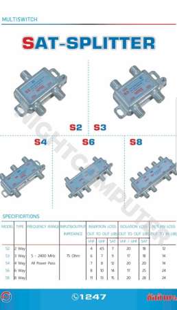 PSI POWER PASS 2 WAY รุ่น S2/3G (แพค 4 ชิ้น) (Silver)