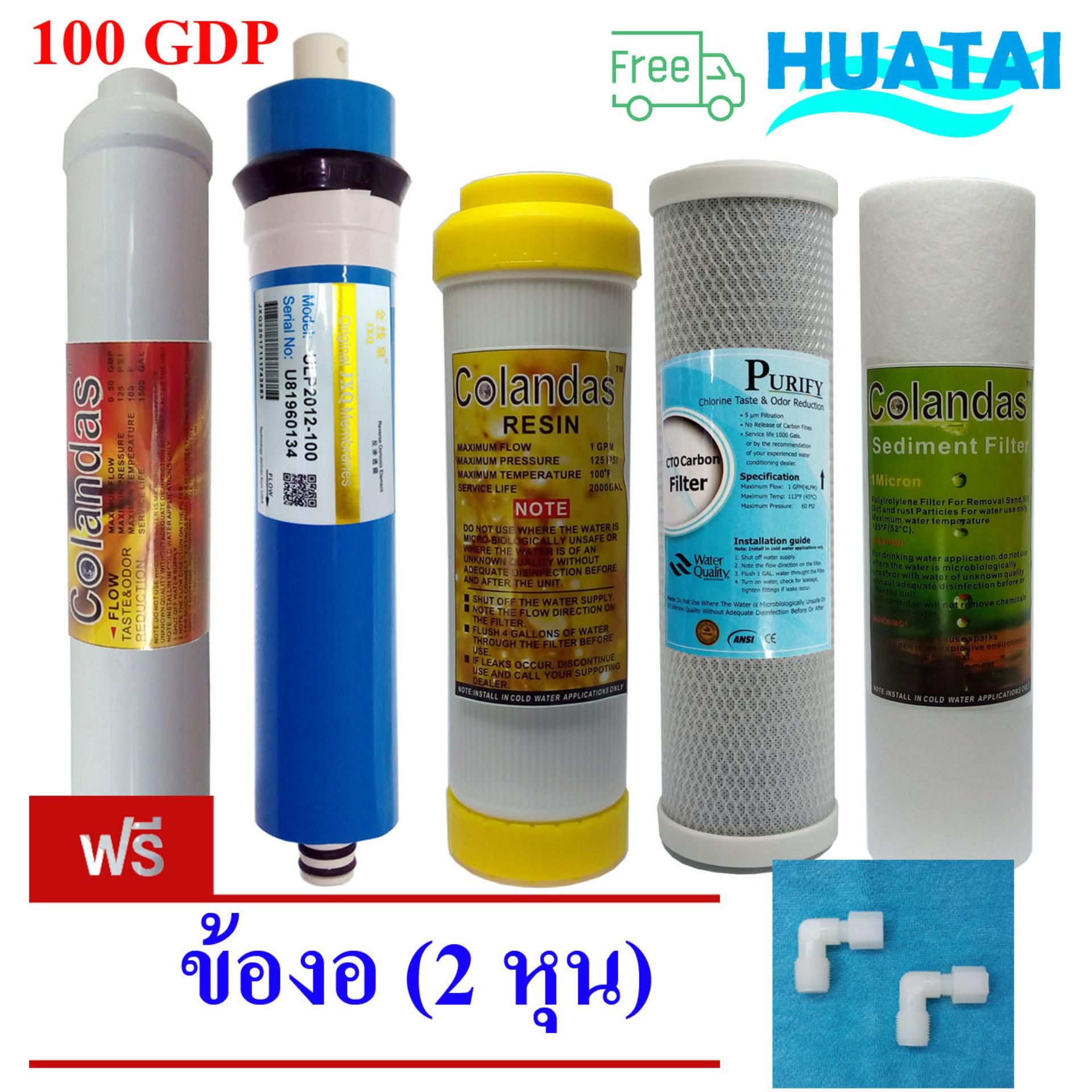 ตู้ทำน้ำร้อน-น้ำเย็น, เครื่องกรองน้ำ,ไส้กรองและอุปกรณ์