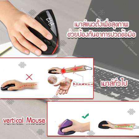 Elit เมาส์แนวตั้งไร้สาย แก้อาการปวดเมื่อย Vertical Mouse Wireless รุ่น VMW204-AI (สีดำ)