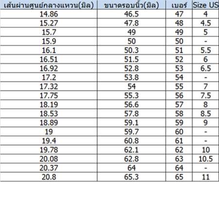 Sunflower  แหวน ทอง ประดับพลอยทับทิม รูปไข่ ตัวเรือนทองเหลือง