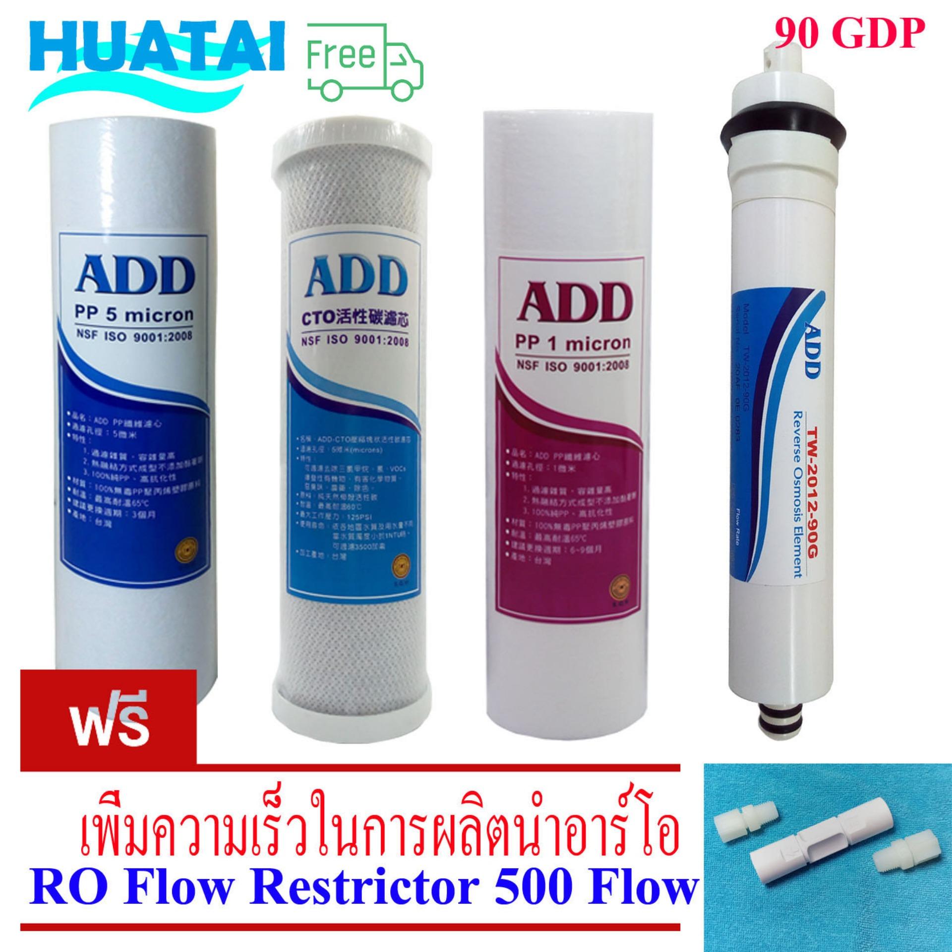 ตู้ทำน้ำร้อน-น้ำเย็น, เครื่องกรองน้ำ,ไส้กรองและอุปกรณ์