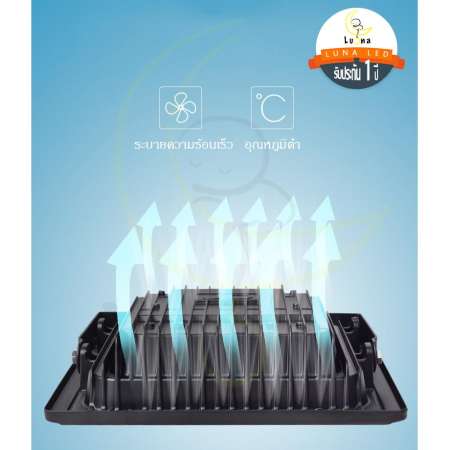 Luna LED Solar Spot Light 2018 โคมไฟแอลอีดีสปอตไลท์โซล่าเซลล์ 25W