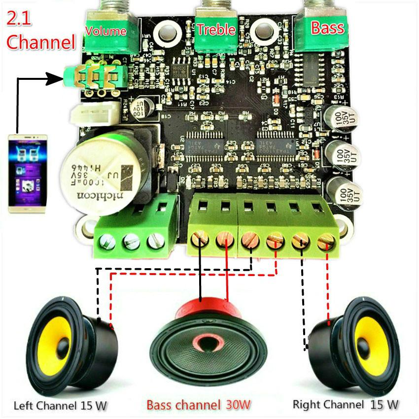 Professional high quality 2.1 channel digital power amplifier board