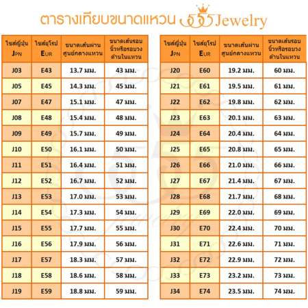 555jewelry แหวน สแตนเลสสตีลแท้ ประดับเพชร CZ สี รุ่น MNC-R837 - แหวนผู้ชาย แหวนผู้ชายเท่ๆ [R53]