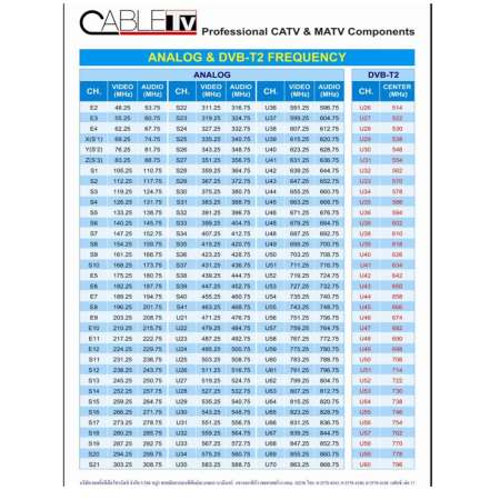 Amp Digital Booster Cable TV (UHF) 32dB รุ่น CA-32U