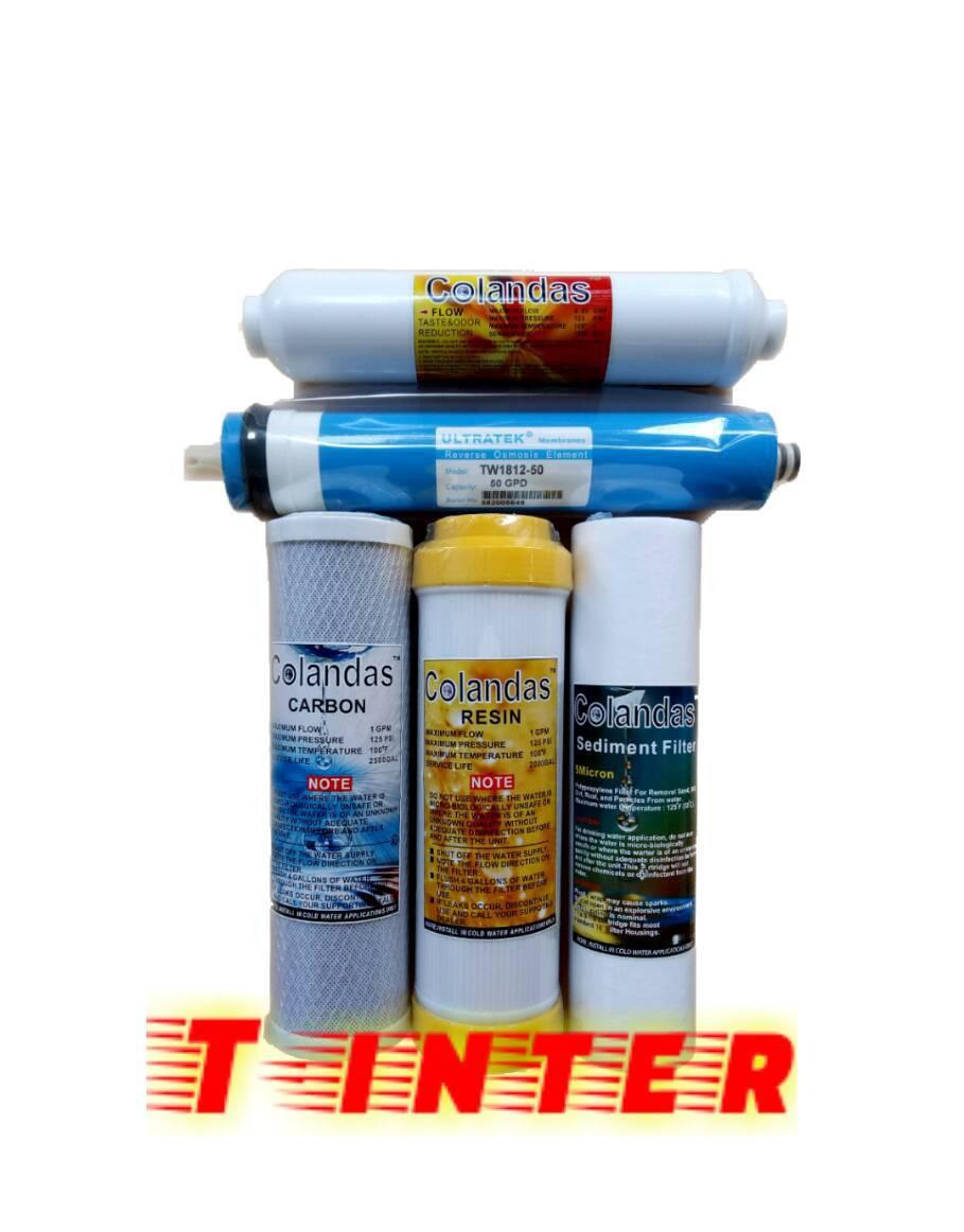 ตู้ทำน้ำร้อน-น้ำเย็น, เครื่องกรองน้ำ,ไส้กรองและอุปกรณ์