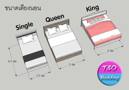 Tulip Delight ชุดผ้าปู (ไม่รวมผ้านวม) Print  3.5ฟุต(Single)/ 5ฟุต(Queen)/ 6ฟุต(King) / TDL2018 -2