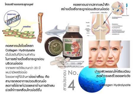 ผลิตภัณฑ์เสริมอาหารห่วงใย 1 ประปุก แถมฟรีทันทีอีก 1 แผง (40 เม็ด เฉลี่ยเม็ดละ 24.75 บาท) กดซื้อแค่ครั้งเดียว ผลิตภัณฑ์เสริมอาหารห่วงใย 1 ประปุก แถมฟรีทันทีอีก 1 แผง (40 เม็ด เฉลี่ยเม็ดละ 24.75 บาท) กดซื้อแค่ครั้งเดียว