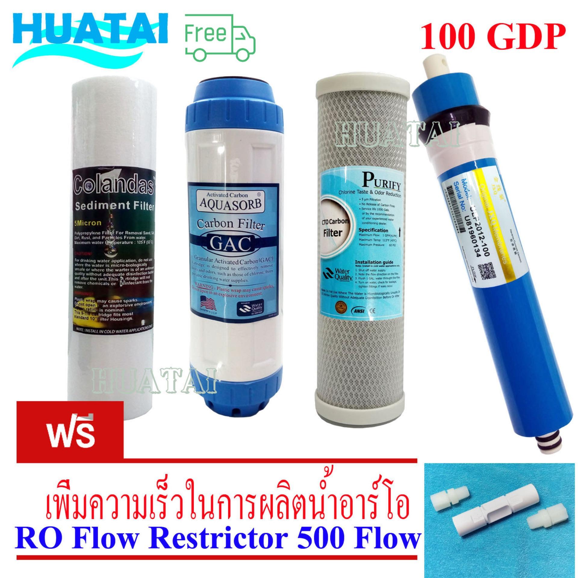ตู้ทำน้ำร้อน-น้ำเย็น, เครื่องกรองน้ำ,ไส้กรองและอุปกรณ์
