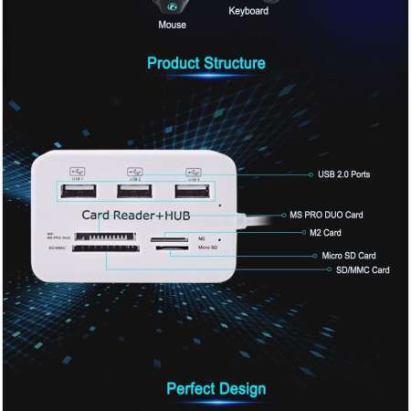 Micro USB Hub Combo 2.0 3 Ports Card Reader High Speed Multi USB Splitter Hub USB Combo All In One for PC Computer (White)