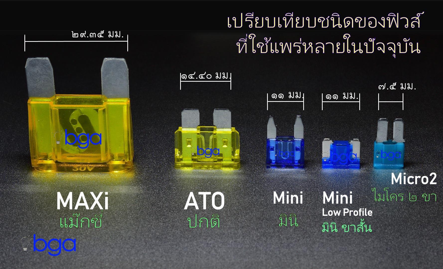 ราคา Fuse Tap fuse jumper fuse adaptor fuse holderจั๊มฟิวส์รถแบบมินิ ขาสั้น ๓ ตัวร้อย Joe Car