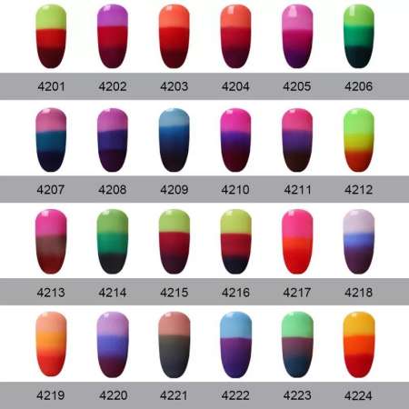 สีทาเล็บเจล GRAEAR  สีเปลี่ยนตามอุณหภูมิ   Tri-Color Temperature Change Colors Series   ขนาด 8 ml.