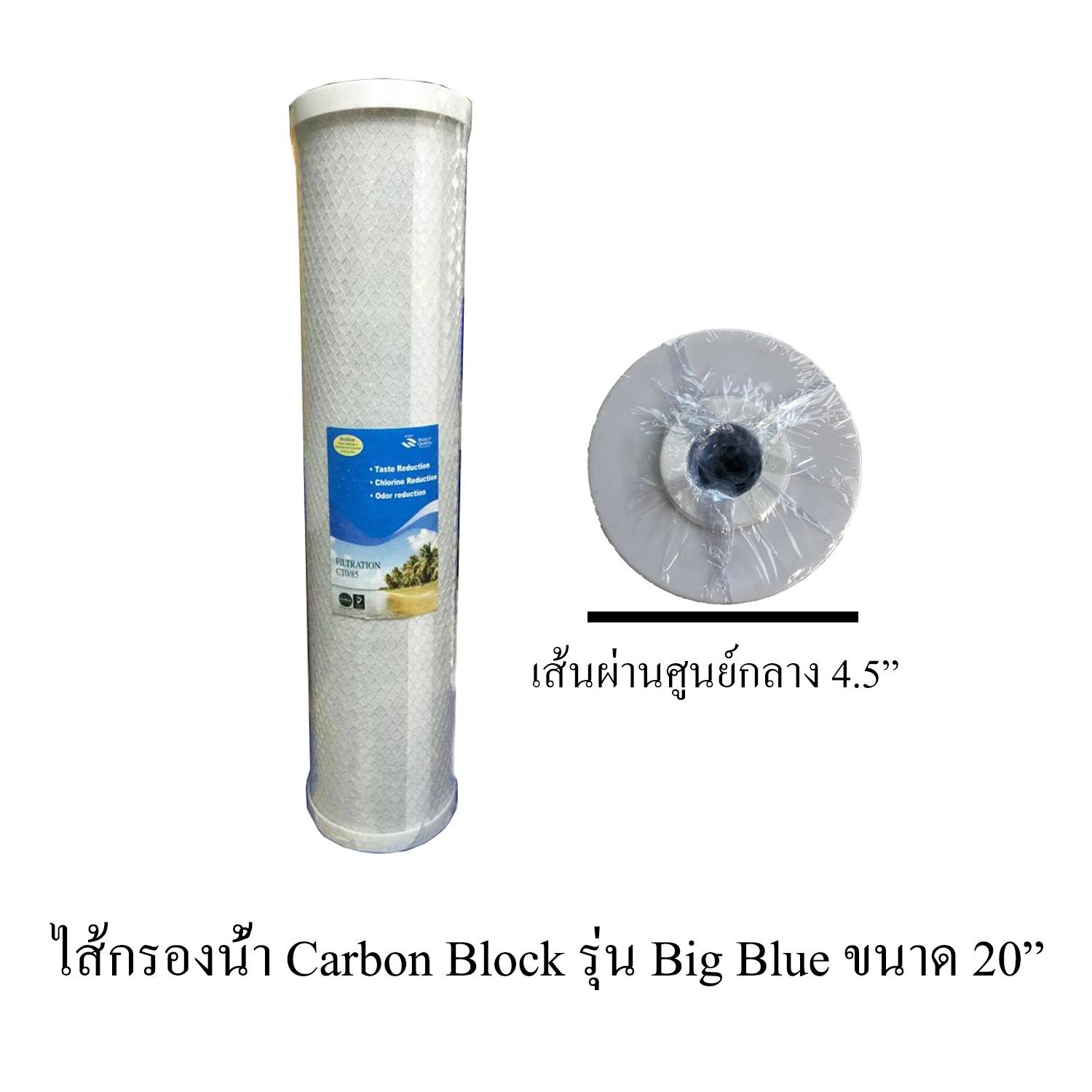 ตู้ทำน้ำร้อน-น้ำเย็น, เครื่องกรองน้ำ,ไส้กรองและอุปกรณ์