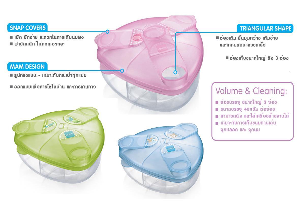 MAM (แมม) กล่องแบ่งนมผง 3 ช่องแบ่ง บรรจุช่องละ 40g. ปลอดสาร BPA free