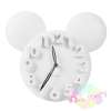 นาฬิกาแขวนผนัง wall clock cartoon  รูปทรงมิกกี้เมาส์  mickey 3D  ตกแต่งบ้าน ห้องนอน ห้องรับแขก ตกแต่งร้านกาแฟ ตกแต่งร้านอาหาร