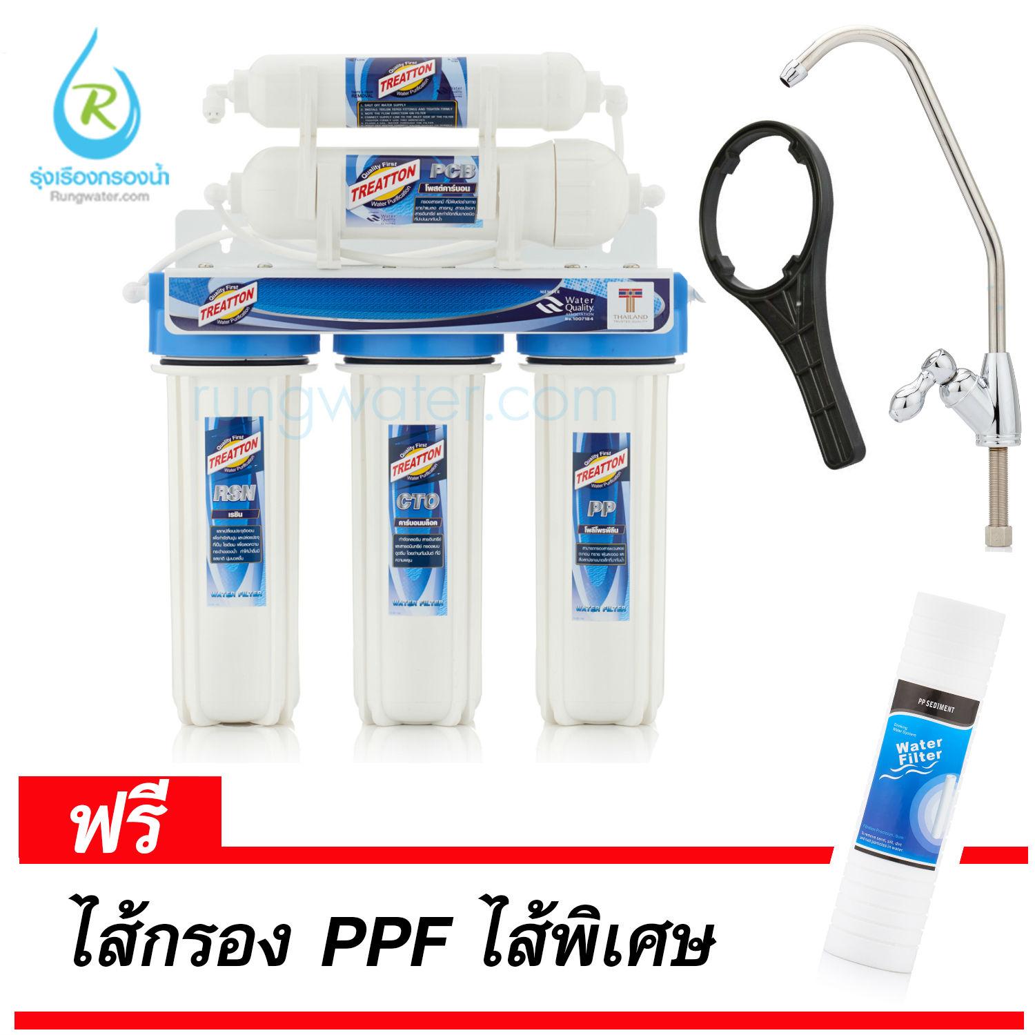 ตู้ทำน้ำร้อน-น้ำเย็น, เครื่องกรองน้ำ,ไส้กรองและอุปกรณ์