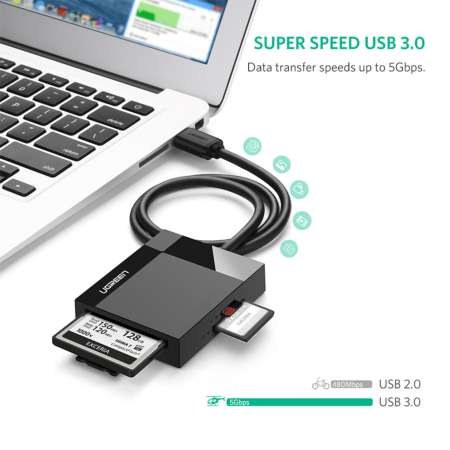 UGREEN การ์ดรีดเดอร์ SD USB 3.0 การ์ดฮับต่อพ่วง 5 Gbps อ่านการ์ด 4 ใบพร้อมกัน CF, CFI, TF, SDXC, SDHC, SD, MMC, Micro SDXC, Micro SD, Micro SDHC, MS, UHS-I สำหรับ Windows, mac, Linux