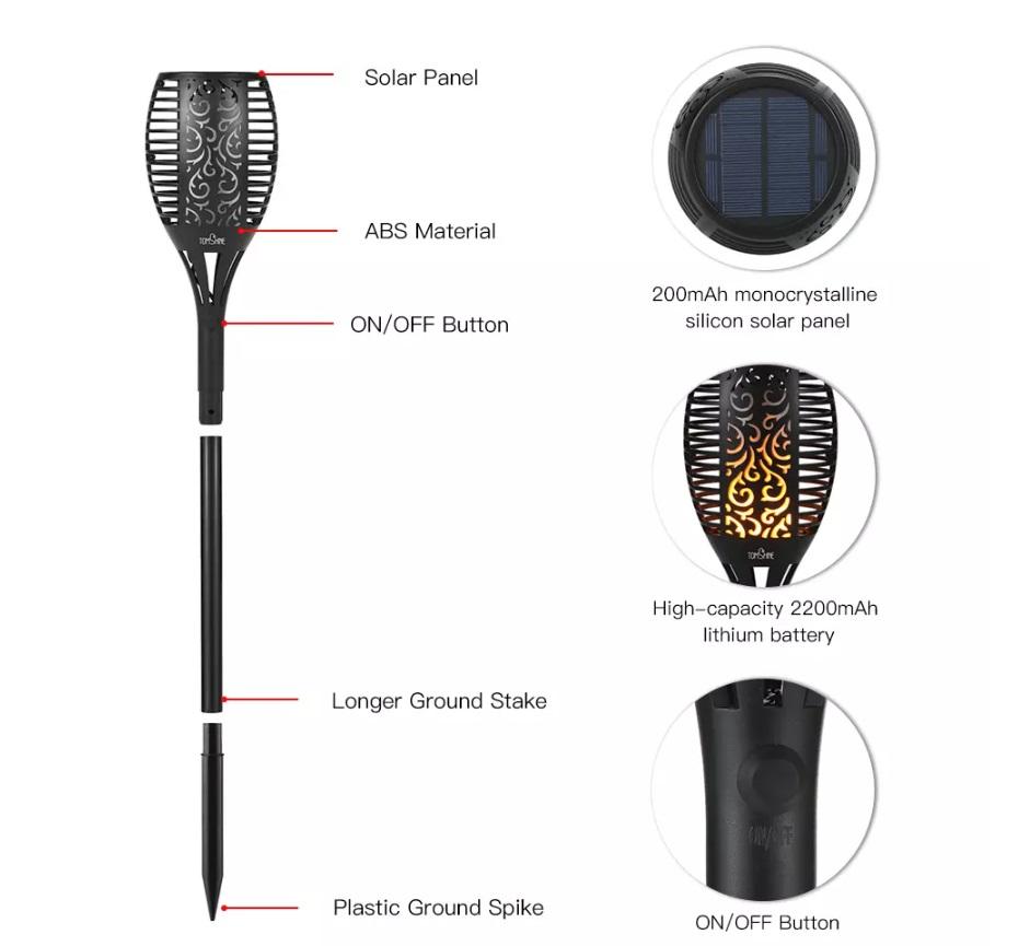 Homec Led Solar Torch Light ไฟปักสนามโซล่าเซลล์ ไฟสนาม โคมไฟ พลังงานแสง