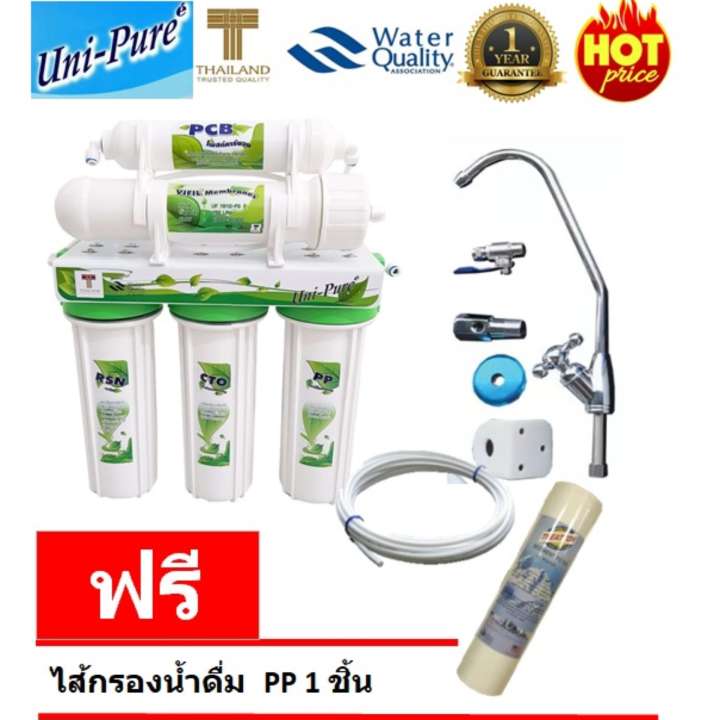 UniPure Green ชุด เครื่องกรองน้ำ UniPure 5 ขั้นตอน พร้อมกรอง UF