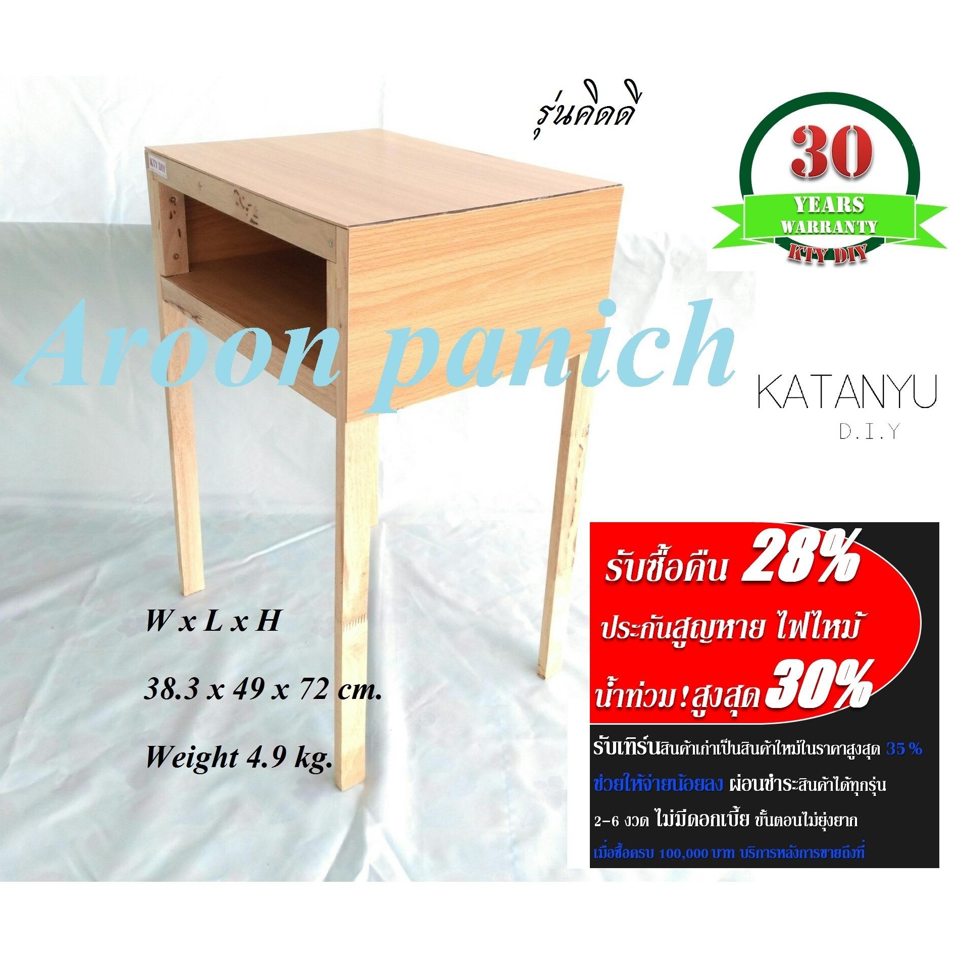 เฟอร์นิเจอร์ห้องนอน