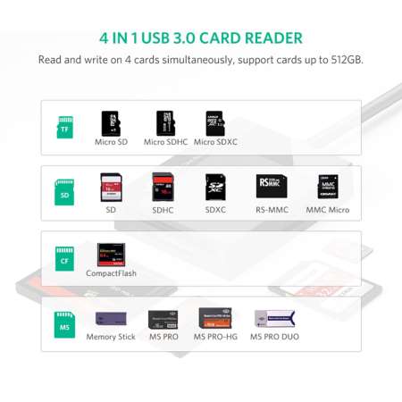 UGREEN All in 1 USB 3.0 Card Reader Super Speed TF CF MS Micro SD Card Reader Multi Smart Memory for Computer USB Card Reader with 1Meter Cable