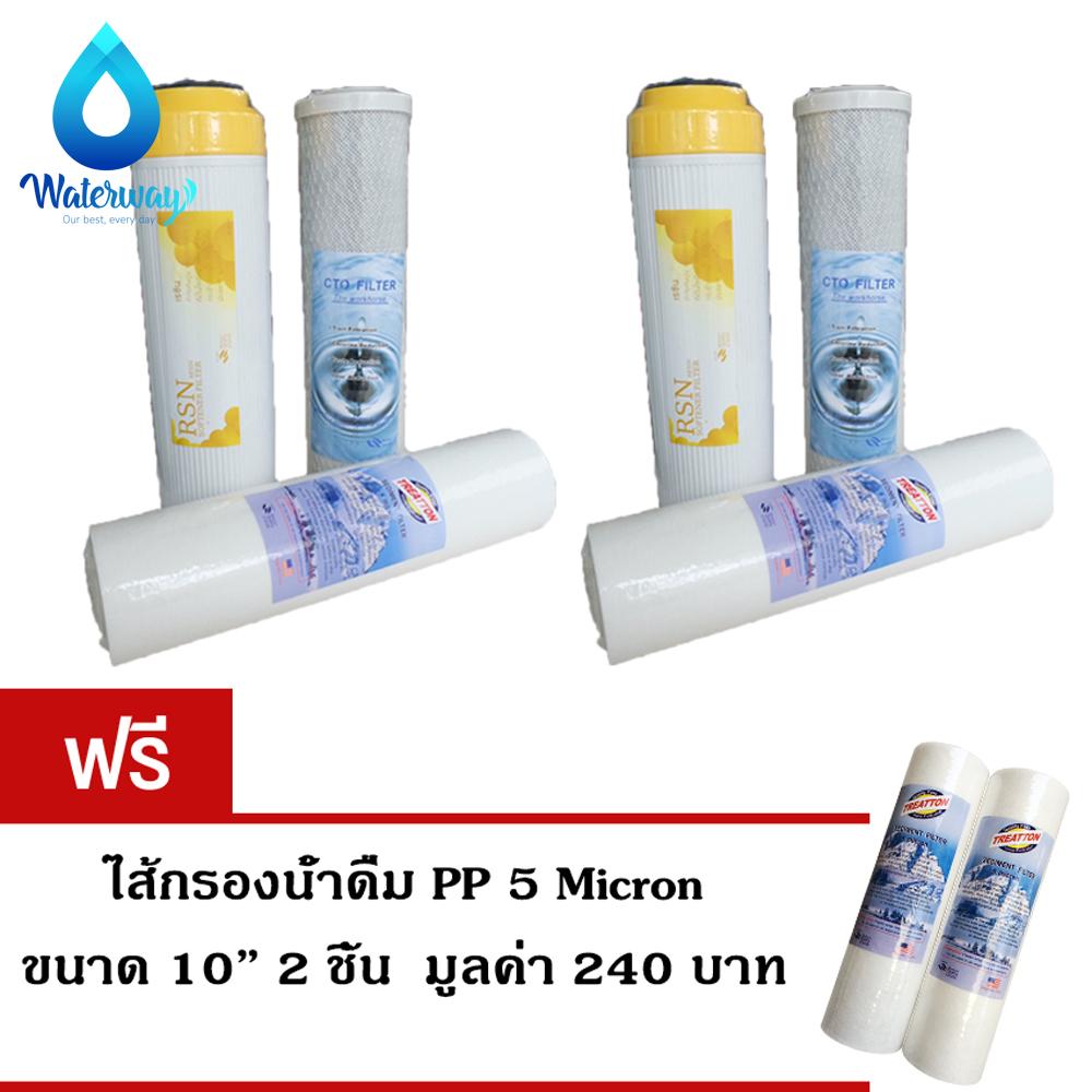 ตู้ทำน้ำร้อน-น้ำเย็น, เครื่องกรองน้ำ,ไส้กรองและอุปกรณ์
