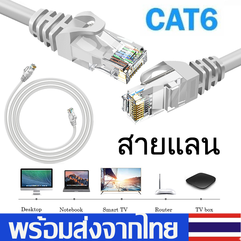 สายแลนLAN Cable Cat6 LINKสายอินเตอร์เน็ต เข้าหัวสำเร็จรูปพร้อมใช้งานได้เลย  สายLanยาว3m/5m/10m/15m/20m/25m/30mวิ่งเต็มสเปก100�6