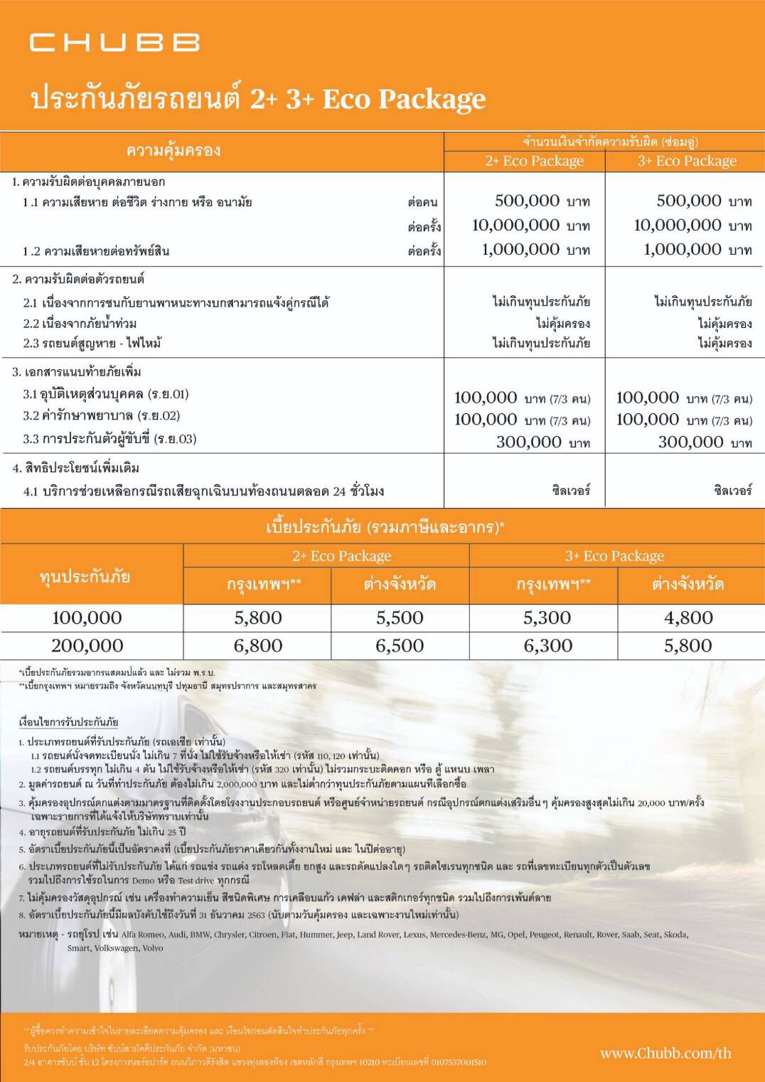 รีวิว ประกันภัยรถยนต์ CHUBB 2+ และ 3+ Eco Package สำหรับรถเอเชีย