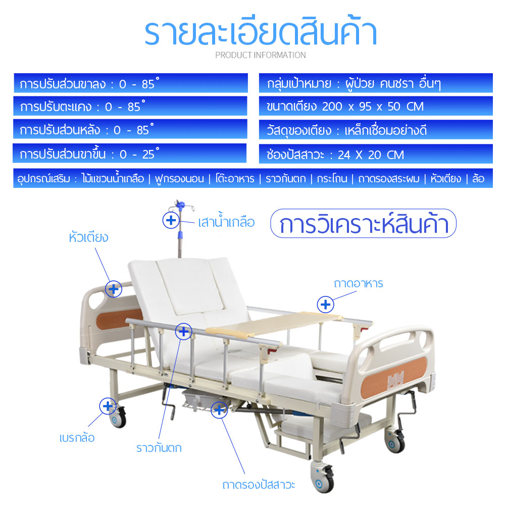 เตียงผู้ป่วยหมุนมือ ที่นอนผู้ป่วย เตียงคนไข้ เตียงคนแก่ ที่นอนโรงพยาบาล เตียงนอนปรับได้ เตียงผู้ป่วยติดเตียง เตียงผู้ป่วยเนกประสงค์ ((เหมาะสำหรับผู้ป่วยสูงวัยที่ไม่มีแรงพลิกตัวไปมา))