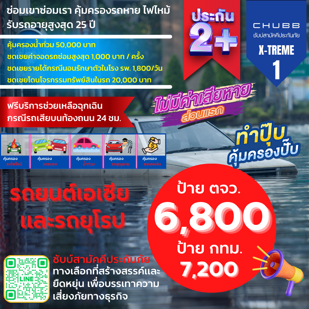 ประกัน 2+ X-TREME 1 จากชับบ์สามัคคีประกันภัย คุ้มครองรถชนรถ รถหาย ไฟไหม้ น้ำท่วม ชดเชยเงินรายวันจากอุบัติเหตุทางรถยนต์ | Lazada.co.th ประกัน 2+ X-Treme 1 จากชับบ์สามัคคีประกันภัย คุ้มครองรถชนรถ รถหาย ไฟไหม้ น้ำท่วม ชดเชยเงินรายวันจากอุบัติเหตุทางรถยนต์ | Lazada.Co.Th