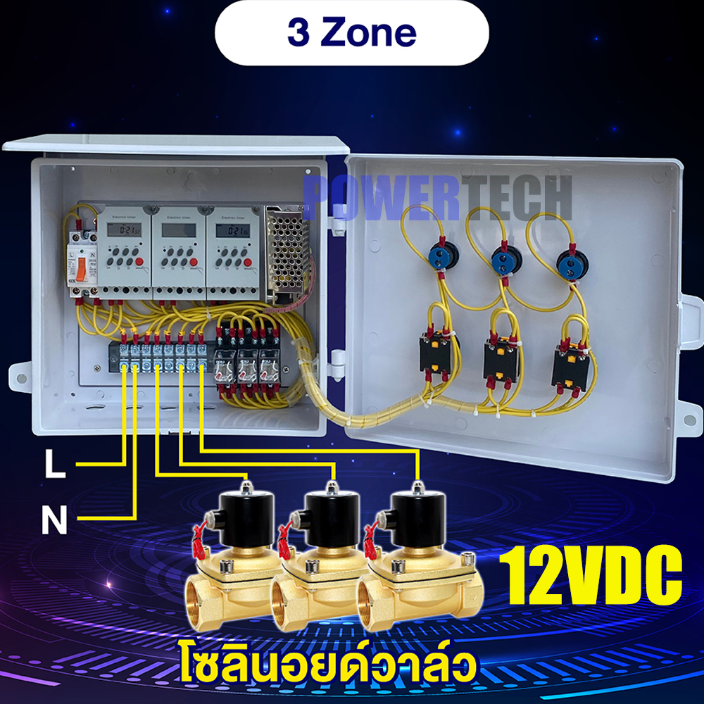 3 โซน 3 สถานี ตู้ ควบคุม โซลินอยด์วาล์ว 3 ตัว ระบบออโต้ แมลนวล ระบบรดนำ้อัตโนมัติ 12VDC,24VDC,24VAC,220V
