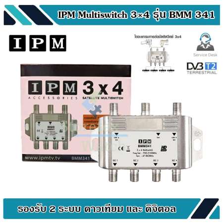 IPM Multiswitch 3×4 รุ่น BMM 341