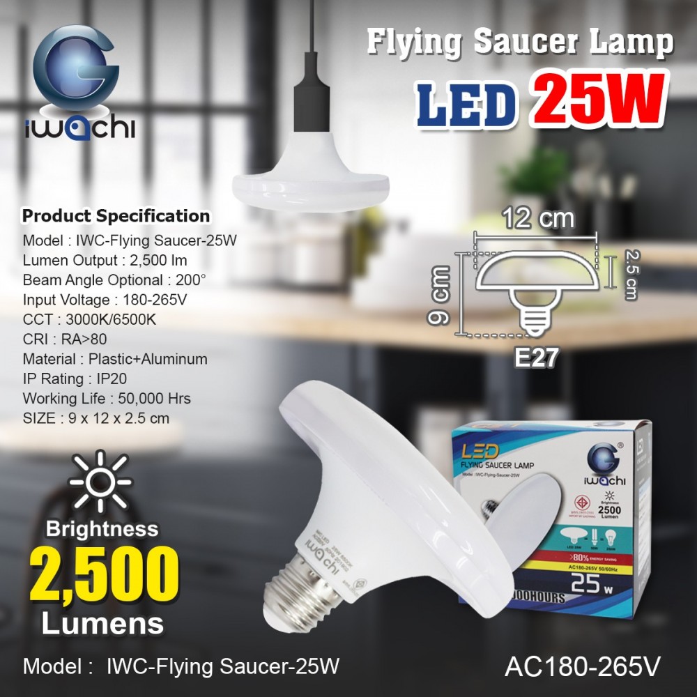 IWACHI หลอดไฟLEDทรง UFO 25W รุ่นใหม่ แสงสีขาว(DAYLIGHT) หลอดประหยัดไฟ หลอดไฟจานบิน หลอดไฟLED หลอด UFO หลอดไฟ E27 หลอดไฟตลาดนัด (แพ็ค 1 หลอด)