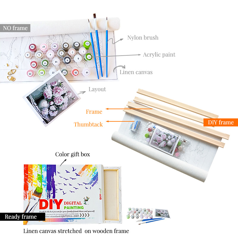 Four Seasons Scenery DIY Painting By Numbers On Canvas Oil Pictures For ...