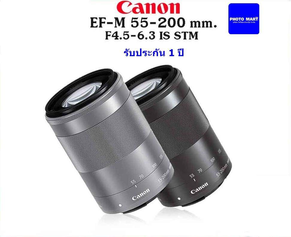 canon lens ราคา frame