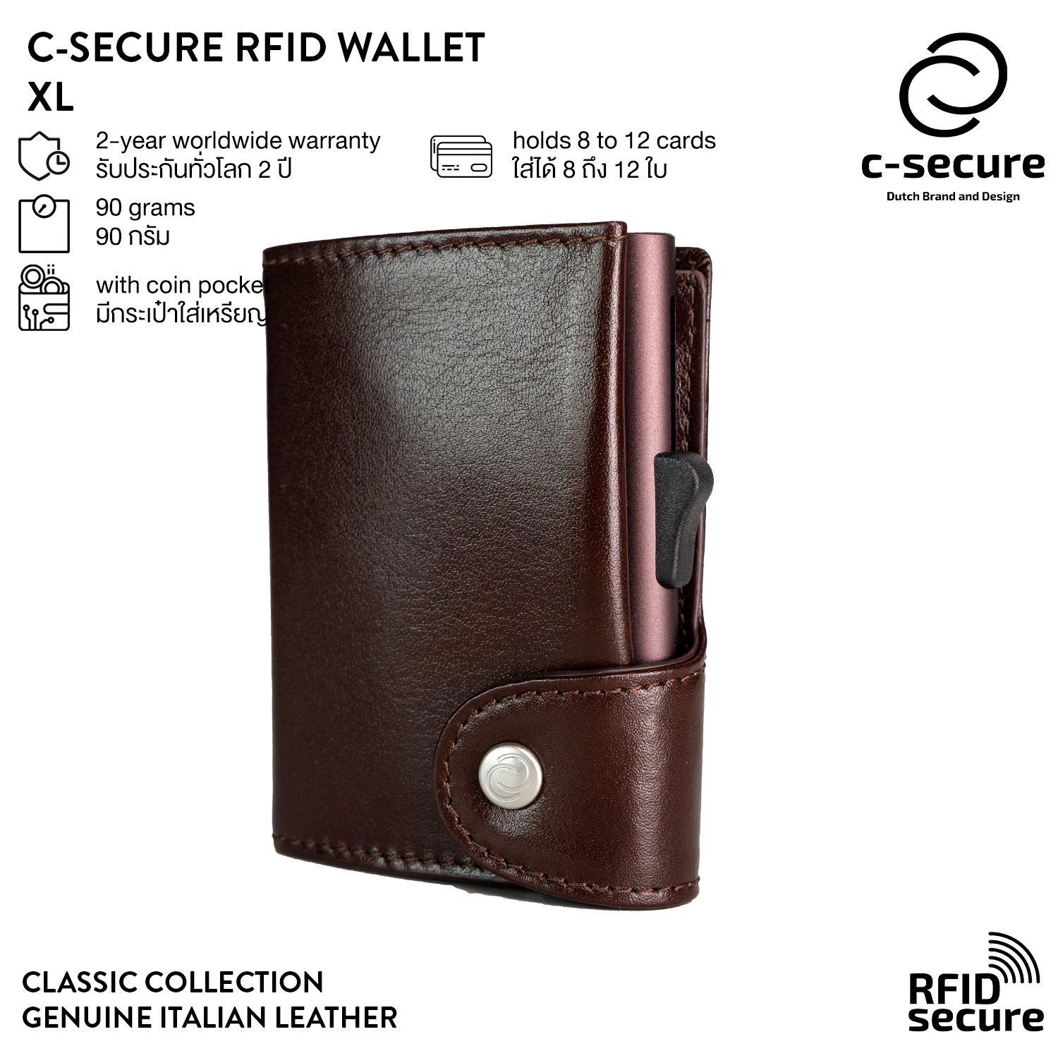 C-SECURE [พร้อมส่ง] กระเป๋าใส่บัตร กระเป๋าสตางค์ กระเป๋าใส่การ์ด RFID ...