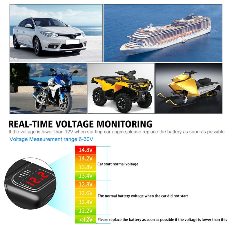 Powstation QC3.0 Motorcycle USB+Type-C Charger Waterproof Cell Quick Charger Autocycle USB Socket with Voltmeter