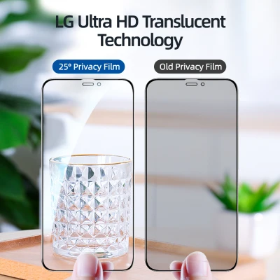 Full Screen Privacy Tempered Glass Anti-spy Screen Protector For IPhone 11 Pro Max 12 Pro Max X XS XR Private Screen Film