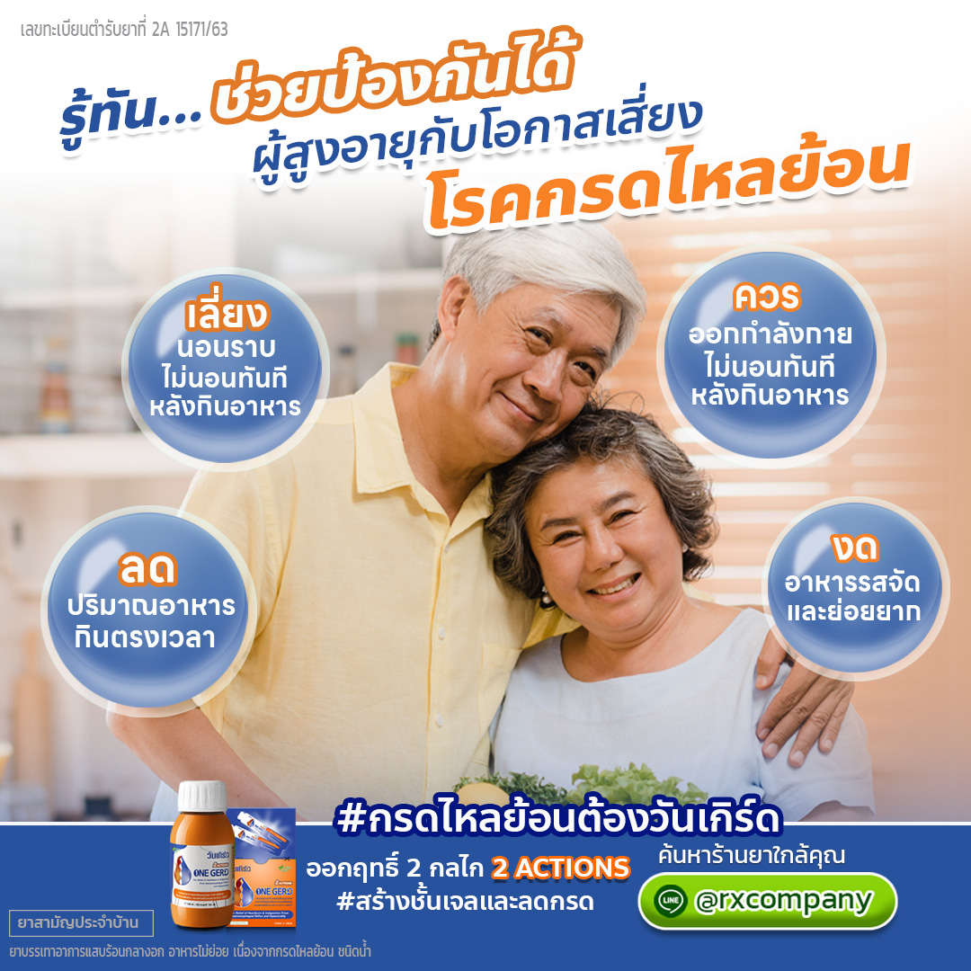 ONE GERD Cool Mint วันเกิร์ด ลดกรดในกระเพาะอาหาร อาหารไม่ย่อย กรดไหล