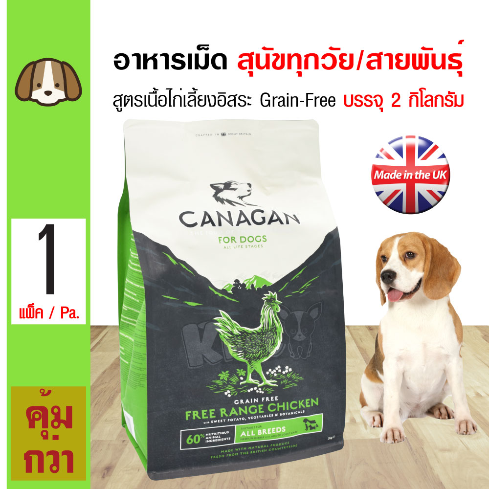 CANAGAN FREE RANGE CHICKEN 2キロ
✖️3袋 Pet Food Expert | Canagan Free Range Chicken