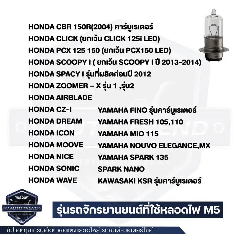 ภาพสินค้าPHILIPS M5 Vision 12V 35/35W หลอดไฟหน้า มอเตอร์ไซค์ ฟิลิปส์  Click Pcx Scoopy-i Wave Mio Sonic Nouvo ไฟหน้ามอไซค์ หลอดไฟหน้า เวฟ หลอดไฟรถมอไซค์ หลอดไฟรถมอไซ จากร้าน V AUTO TREND บน Lazada ภาพที่ 2