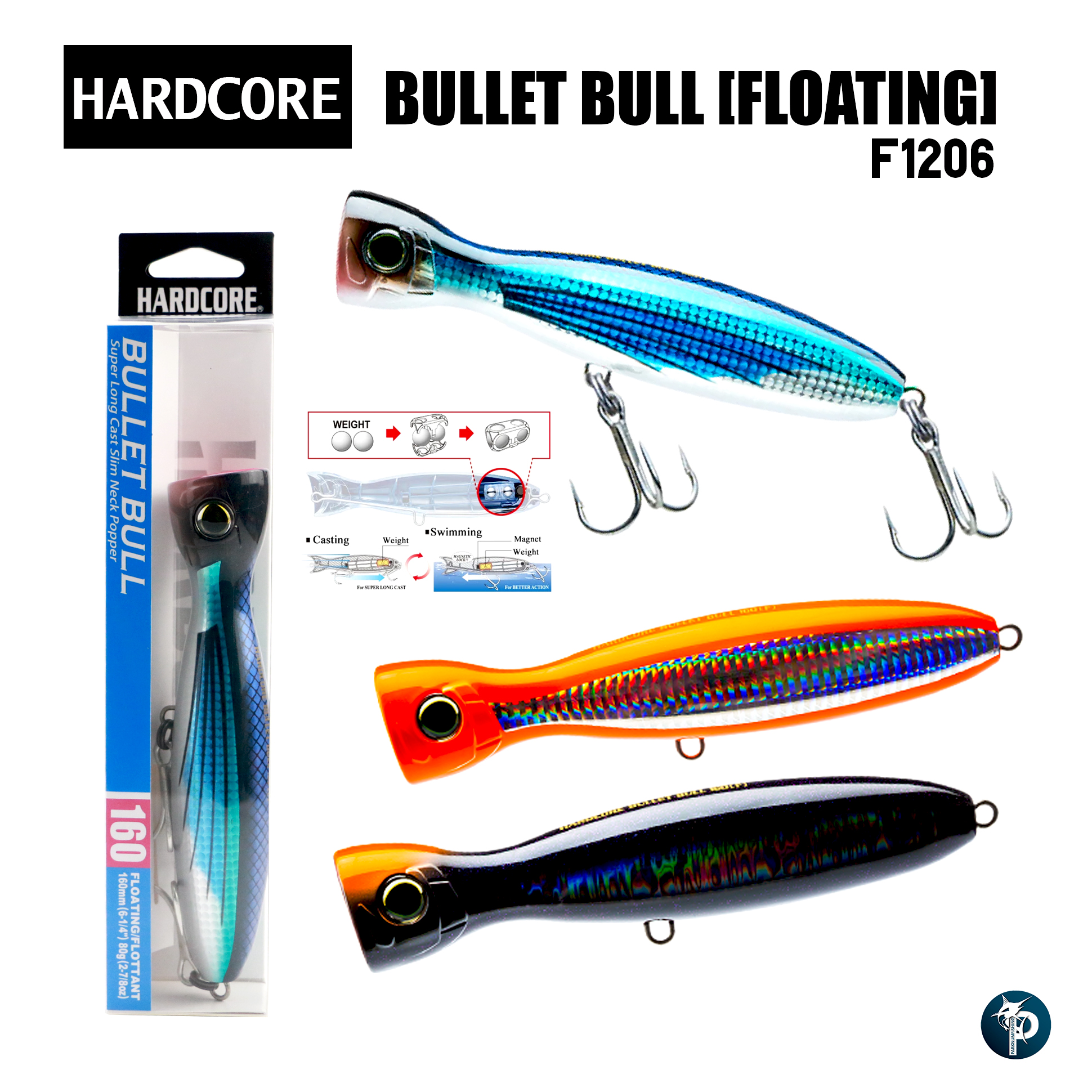 Leurre Flottant Yo Zuri Duel Hardcore Bullet Bull 160 Mm - Pour Pêche En Mer - Neuf