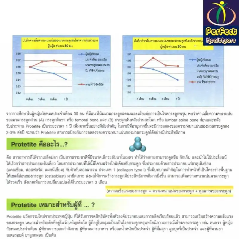 ภาพสินค้าDr.BOPLUS ดร.โบพลัส Protetite สารอาหารธรรมชาติ เพิ่มมวลกระดูก ลดความเสื่อม ลดกระดูกพรุน เพิ่มความสูง ดูดซึมไว 100% นำเข้าจากญี่ปุ่น 120เม็ด x 3 ขวด จากร้าน Perfect Healthcare บน Lazada ภาพที่ 7